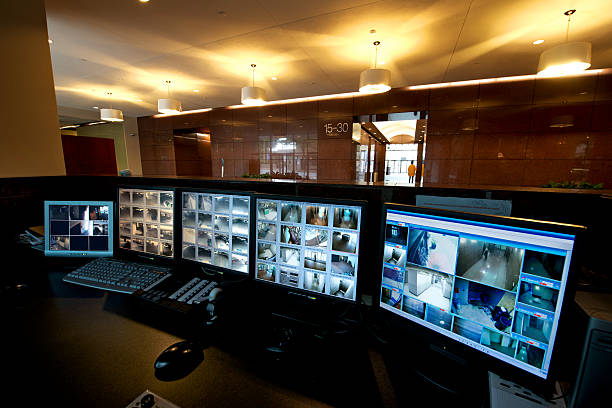 CCTV Camera Monitoring